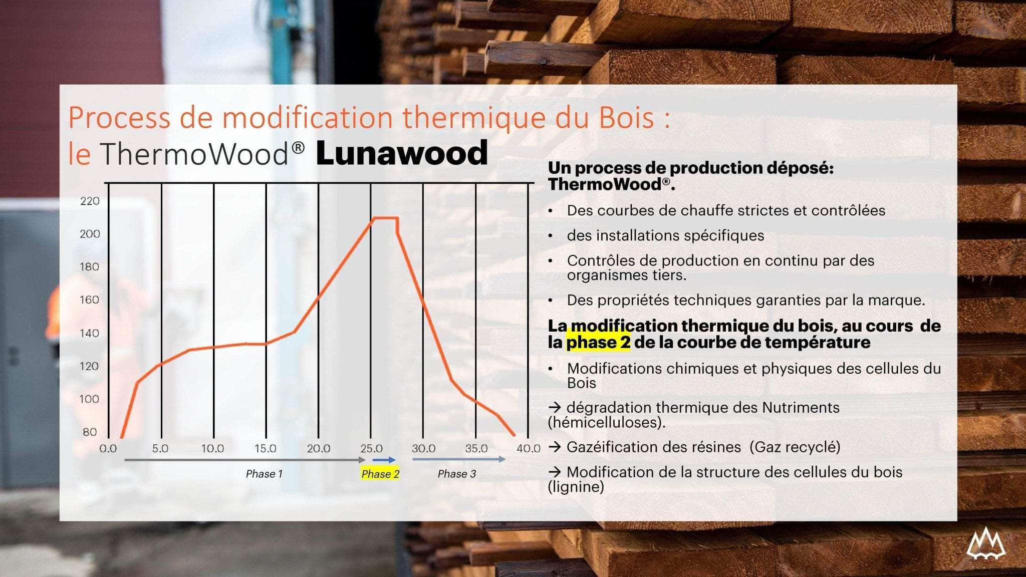 Bardage épicéa classe 3 Thermowood - 19x130 - L=2,4m (profil TGV) - Image 15