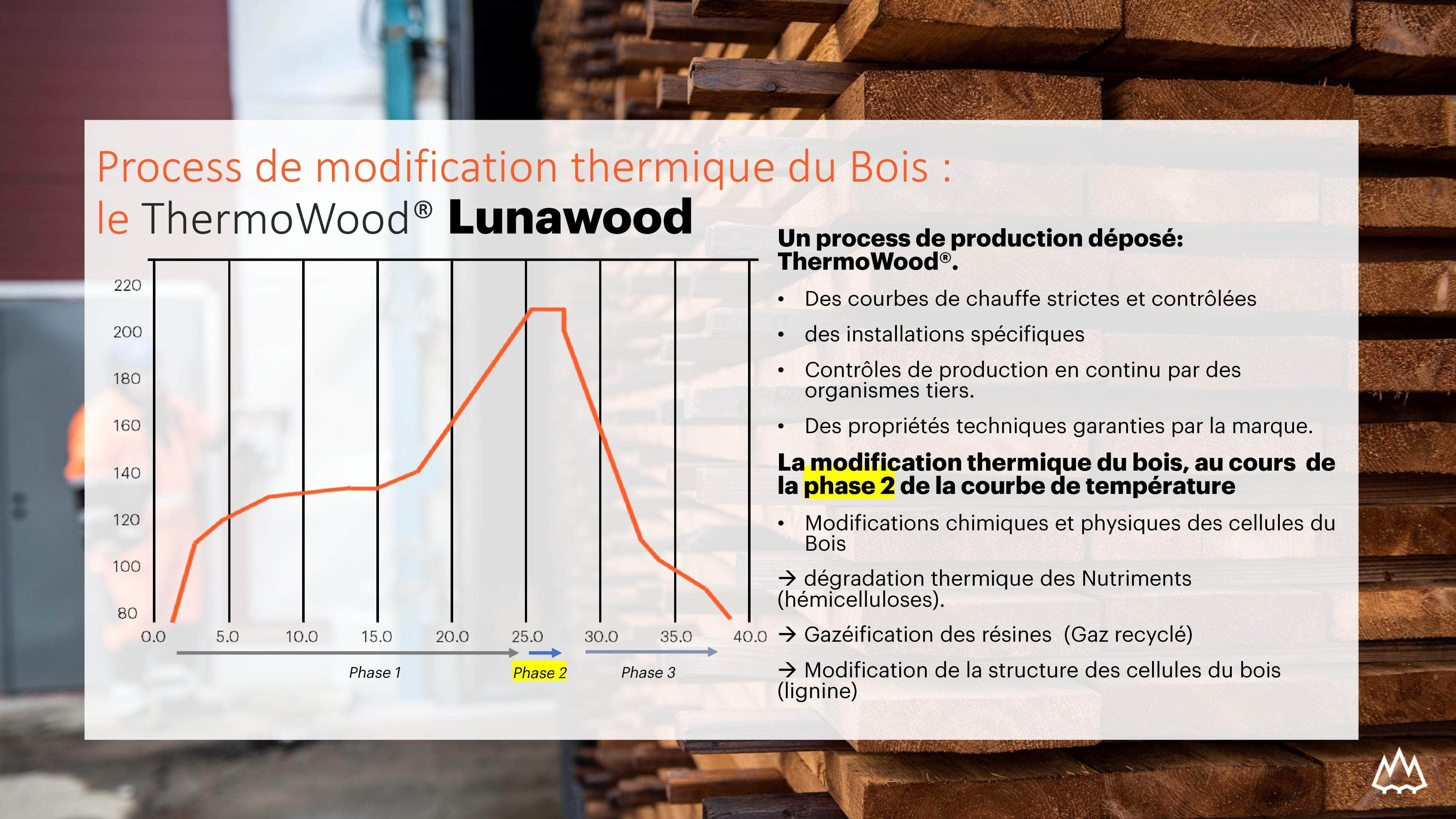 Bardage Epicea Classe 3 Thermowood - 19x134 - L=3,9m (Profil Luna) - Image 10
