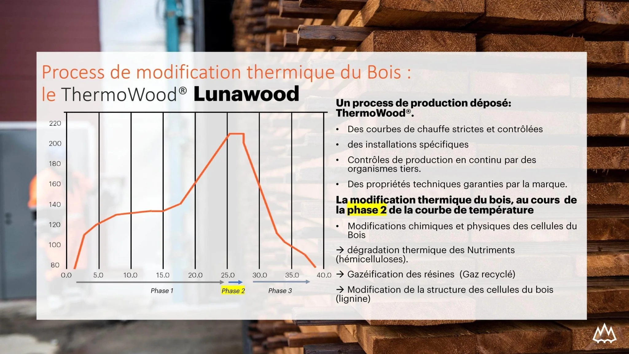Bardage Epicea Classe 3 Thermowood - 19x130 - L=2,55m (Profil TGV) - Image 8