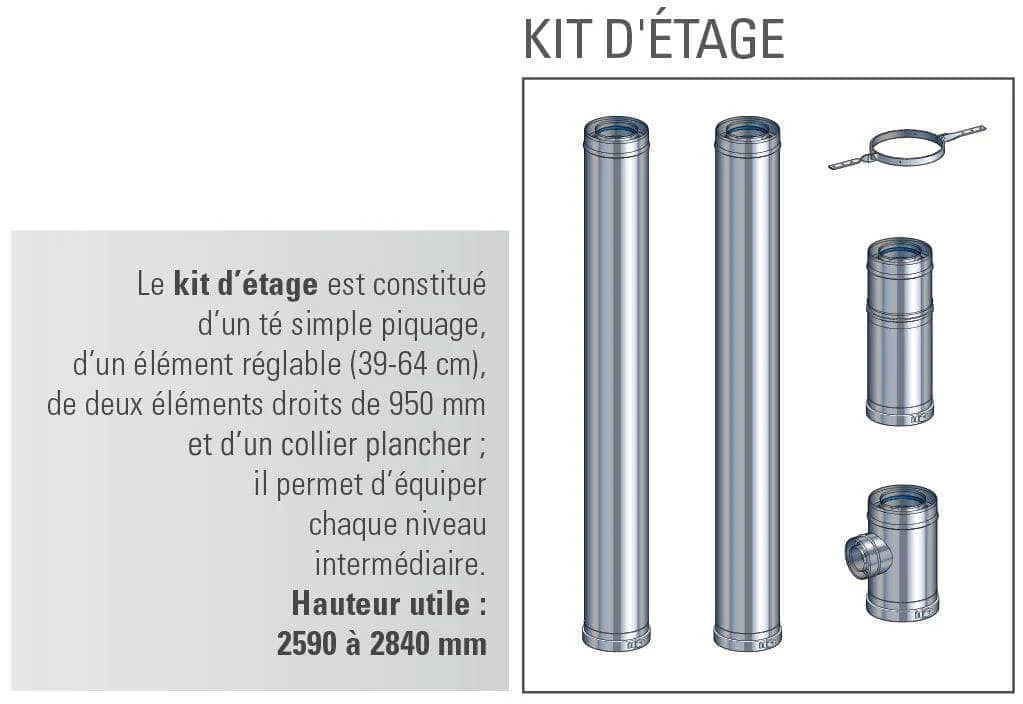 Kit étage 110 Multi+ int. Réf. 17110396/0 POUJOULAT - Image 4